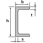 Inox UAP-profili Inox UAP-profili